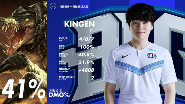 第二场比赛 第二场比赛