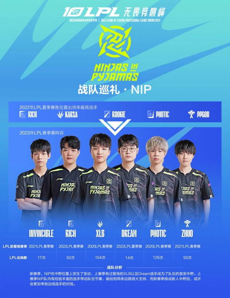 正是在这种 正是在这种