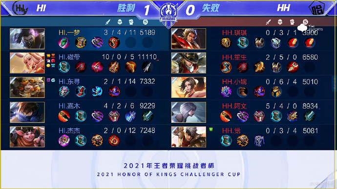 更像是球队 更像是球队