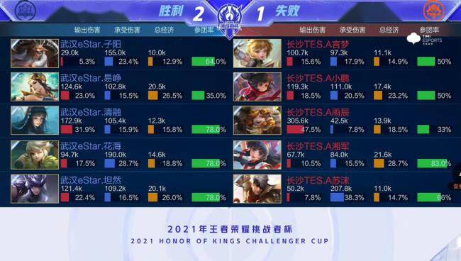 三连胜 三连胜